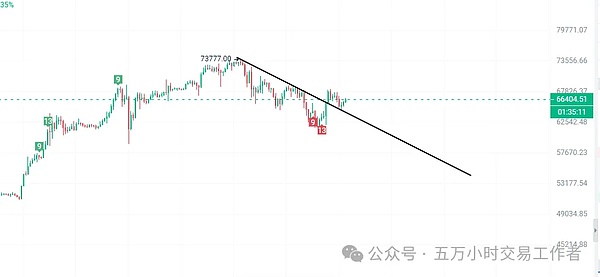 香港即将上演Web3金融界的思想盛宴：Pando Web3 Future Night深度解读