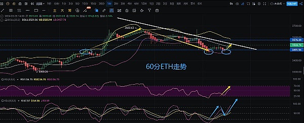 比特币狂欢还能撑多久？9月魔咒将至，老币暗藏暴利机会