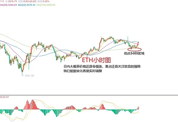 香港金融转型：RWA能否成为下一个风口？