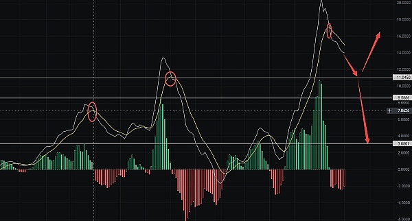 比特币重回35000美元：ETF期待与地缘政治的双重奏