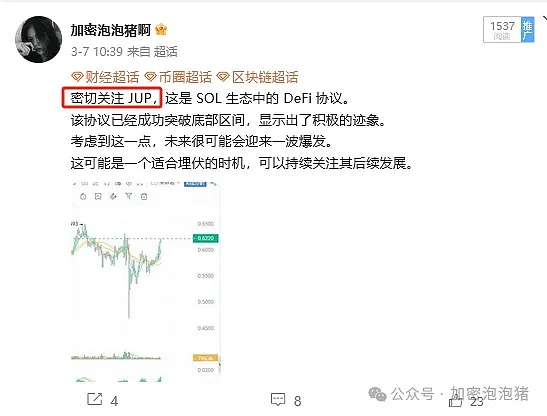 【市场风云】谁将主宰MGBX？8,000美金决战多空战场