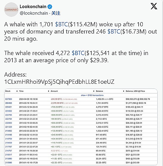 深度解析：如何打造成功的DePIN项目？三大关键要素你必须知道
