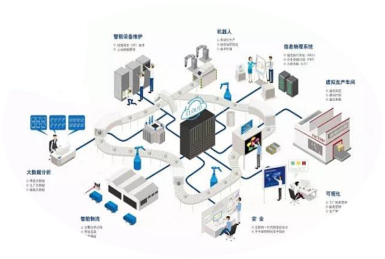 当NFT遇见现实世界：XCart如何重构数字商品新生态