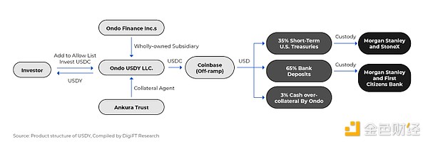 深度解析AET公链：数字经济新基建的颠覆性力量