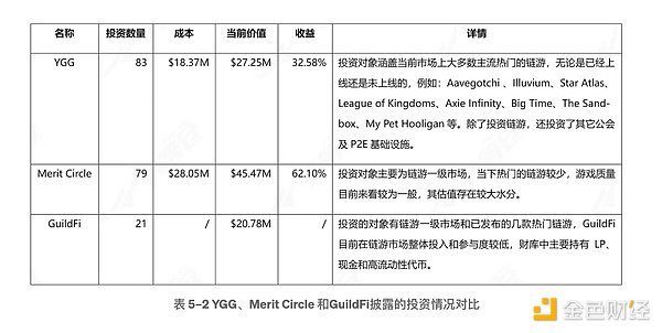 从加密神童到阶下囚：400亿美元骗局主谋Do Kwon的堕落之路