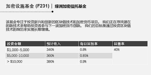 限量宝藏盲盒来袭！9月27日PieceLand带你玩转超维空间