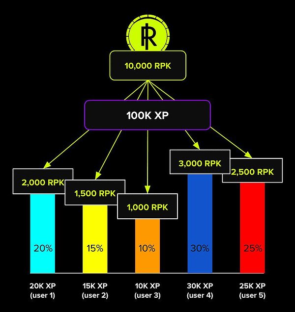 比特币：一场疯狂的数字货币冒险
