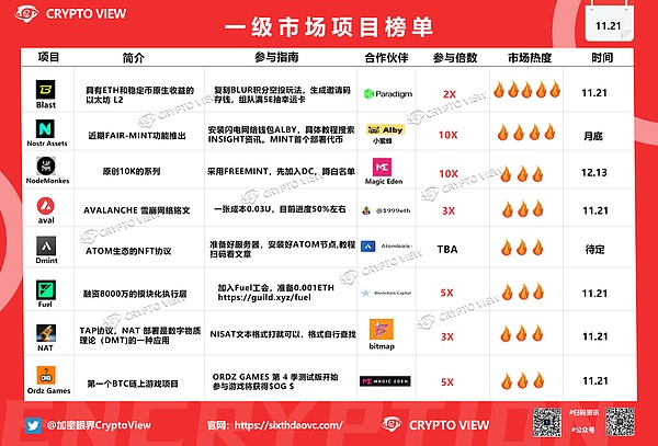 加密货币市场观察：8月25日行情深度解读