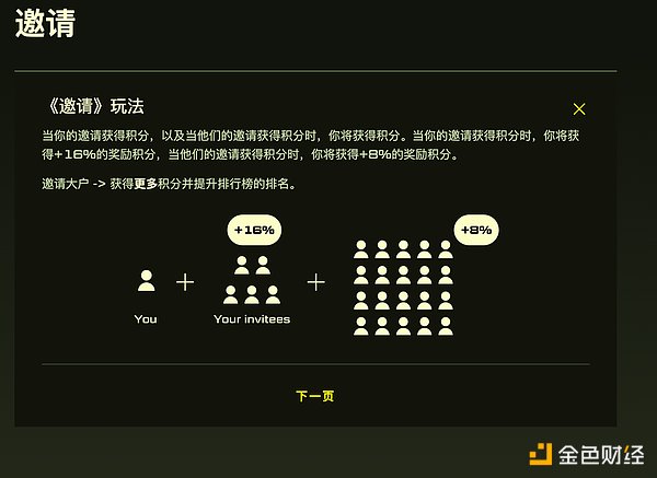 加密新手太多？FameEX用代理人计划打造安全港湾