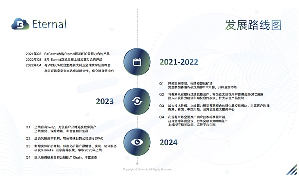 2024年PYTH代币的爆发式增长：从5亿到50美元的机遇与挑战