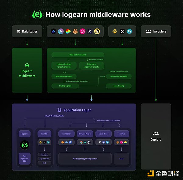当理想照进矿池：Luke的Ocean矿池为何宁愿亏本也要过滤铭文？