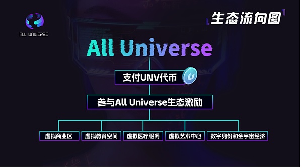 20国集团即将开启加密监管新篇章，全球数字资产治理进入关键阶段