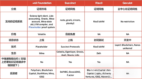 特斯拉重返比特币支付倒计时？新能源挖矿破50%里程碑