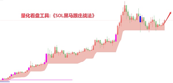 Web3还在喘气：一个参会者的真实观察笔记