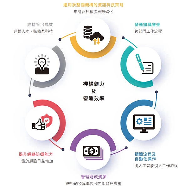 比特币以太坊午盘分析：震荡行情下的交易机会