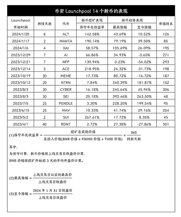 ChatGPT+Markdown：让PPT制作效率提升300%的秘密武器