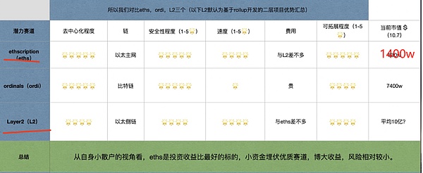 市场高位震荡下的投资布局思考