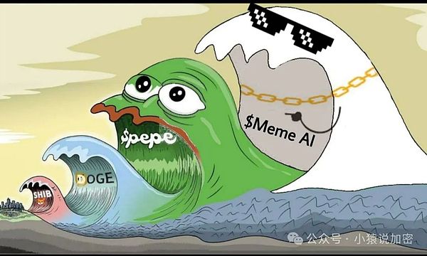 市场观察：全球资产波动中的比特币机遇