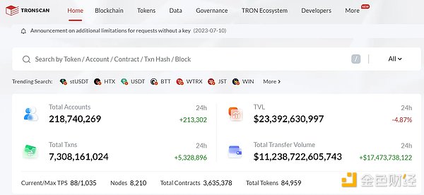 BigTime爆发引爆游戏币狂欢季，这些潜力股你抓住了吗？
