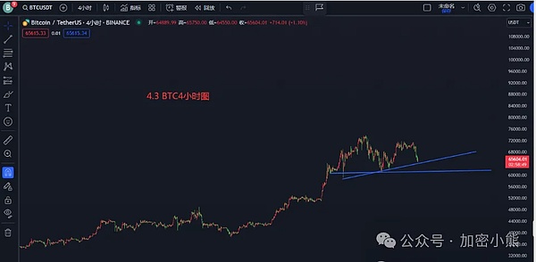 一个被资本热捧的隐秘赛道：RWA的机遇与风险