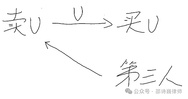 躺病床上还惦记着行情？老交易员的10月18日币市操作指南