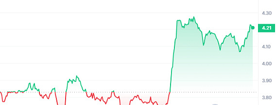 Starknet：区块链游戏界的黑马正在崛起