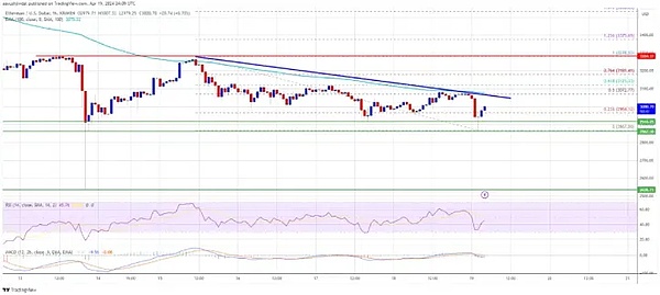 从银行冻结到无忧交易：OKX C2C的冻结赔付让我彻底放心了