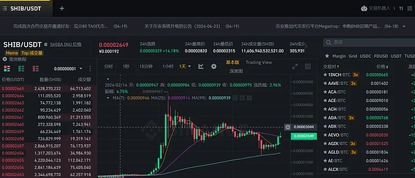 揭秘Optimism Sequencer的运转奥秘：L2派生原理深度解析