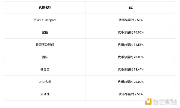 藏在手机里的地理宝藏：LBS游戏为何能闷声发大财？