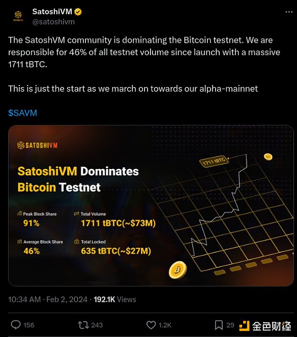 贝莱德比特币ETF闹乌龙 华尔街巨头的ETF过山车让市场心惊肉跳