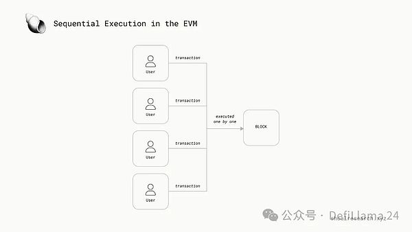 LINK价格即将迎来关键一战：12美元关口能否顺利突破？