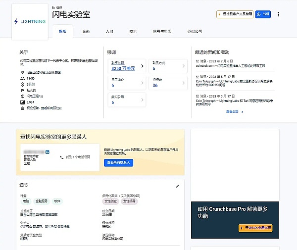 油价疯涨背后的真相，这次真的不一样！