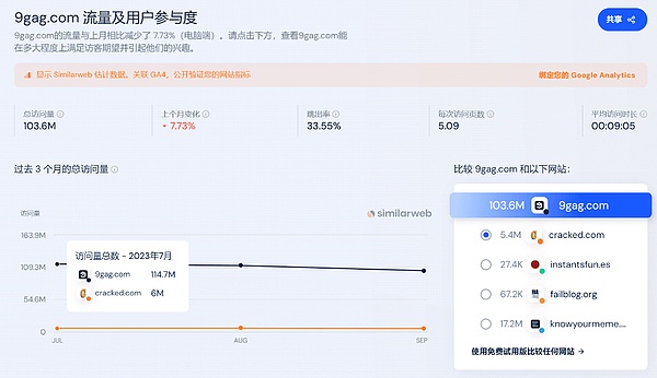 Web3时代的金融革命：MixTrust如何重塑我们的数字生活？