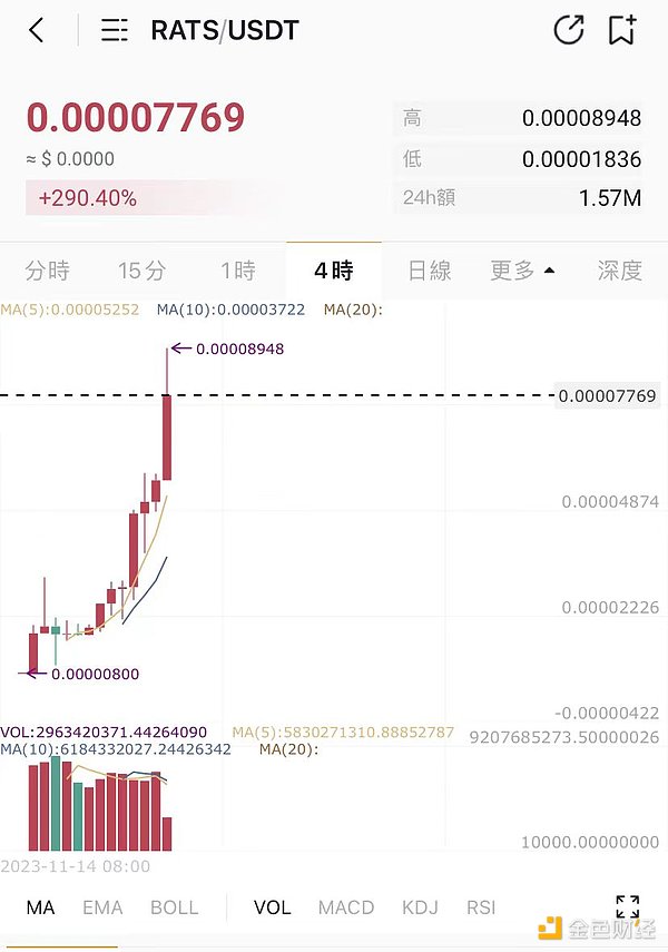 揭秘场外交易的江湖生存法则