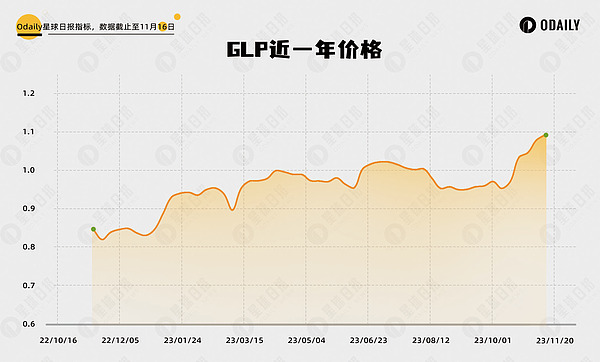 探索MPC钱包：加密货币安全的革命性解决方案