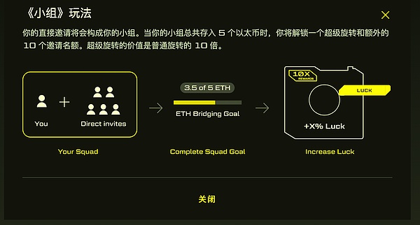 开发者的福音：如何巧妙利用NFTScan API挖掘zkSync上的NFT金矿