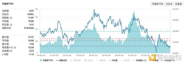 九九社群联盟强势回归 能否再现当年辉煌？