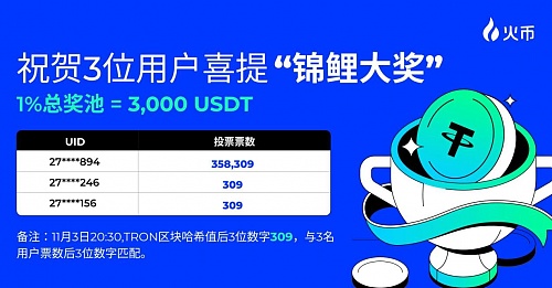 NFT市场周观察：金色热潮下的数字资产狂欢