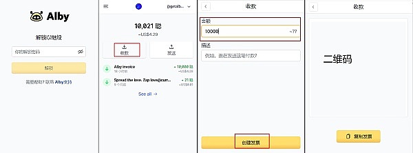 比特币市场观察：当牛市踩下刹车时，我们该何去何从？