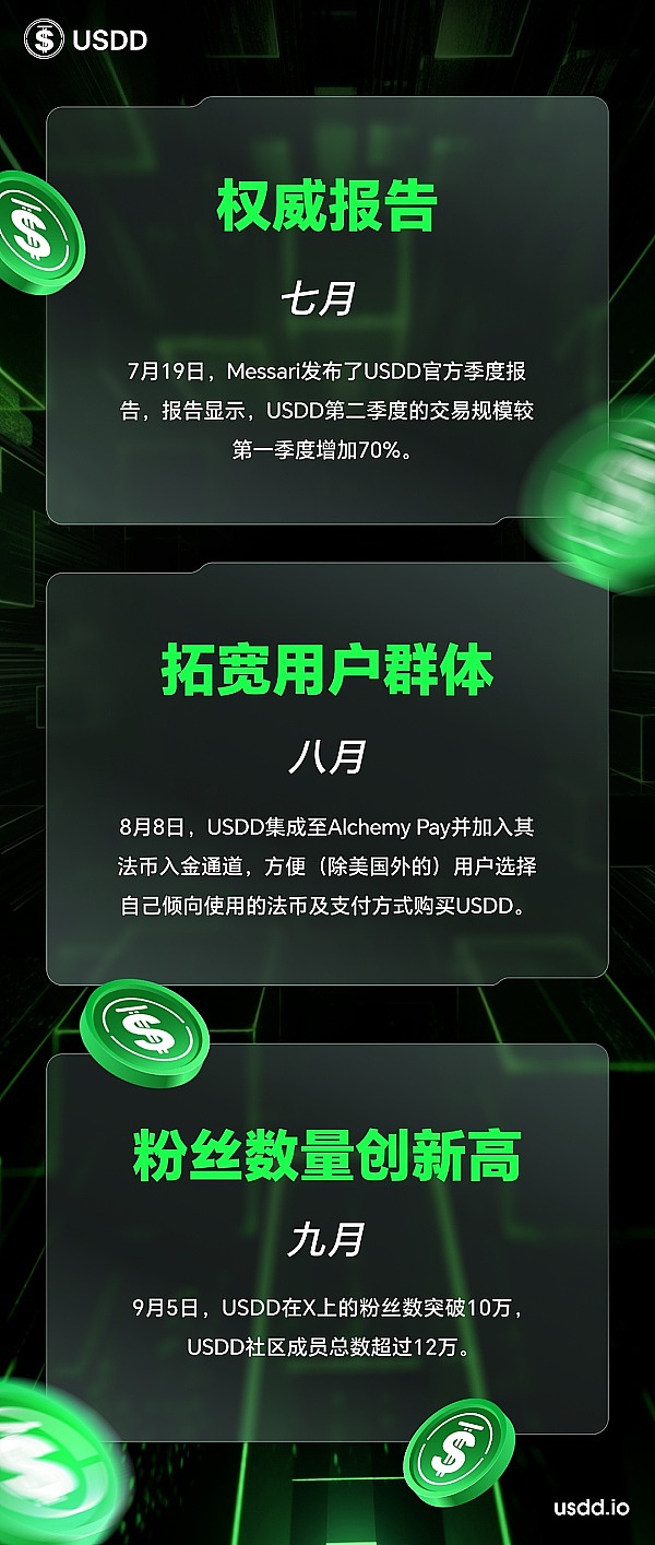Web3安全警钟：当DNS劫持成为加密世界的阿喀琉斯之踵