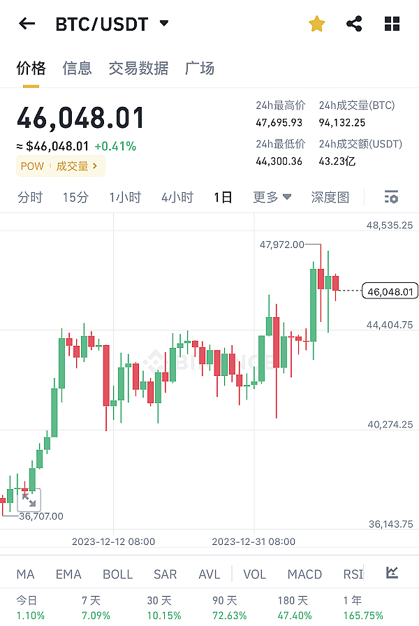电信行业迎来区块链革命：Zeebu斩获2500万美元融资