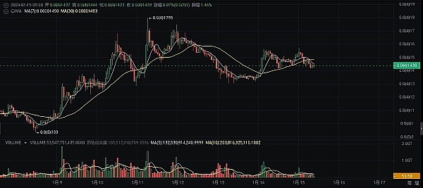 当滴滴失联12小时：4亿损失背后的中心化困局