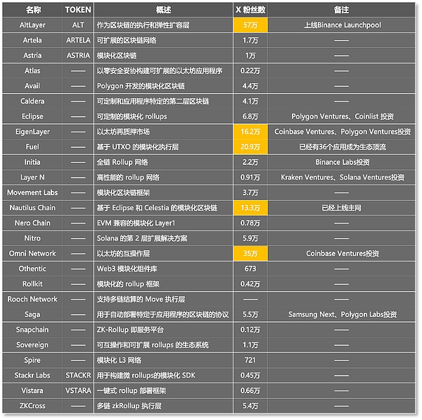 比特币即将迎来新一轮狂欢？这些信号值得关注