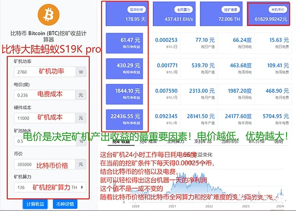 华尔街的怪现象：经济越红火，股市越心慌