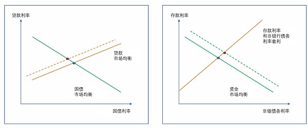 全球稳定币监管差异引发的深层思考