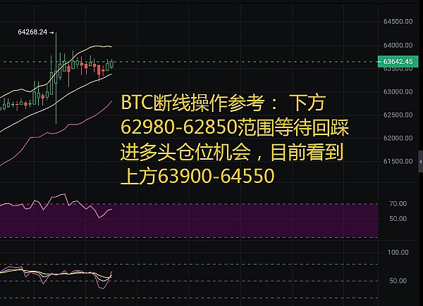 从Ronin回家看以太坊生态的必然趋势