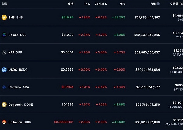 比特币ETF热潮背后：为何专业投资者对现货产品情有独钟？