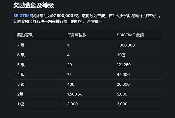 2025年8月：加密货币市场的惊魂72小时