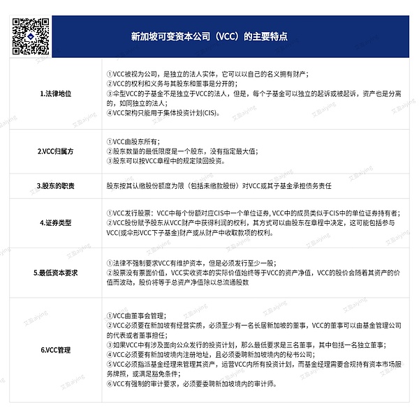 SEER KEY：SocialFi领域的下一个财富爆发点