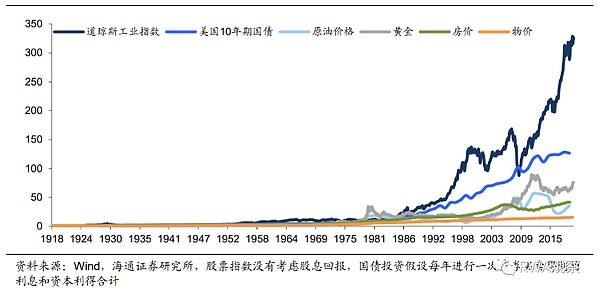 Solana逆袭之路：Jito Network如何成为下一匹黑马？